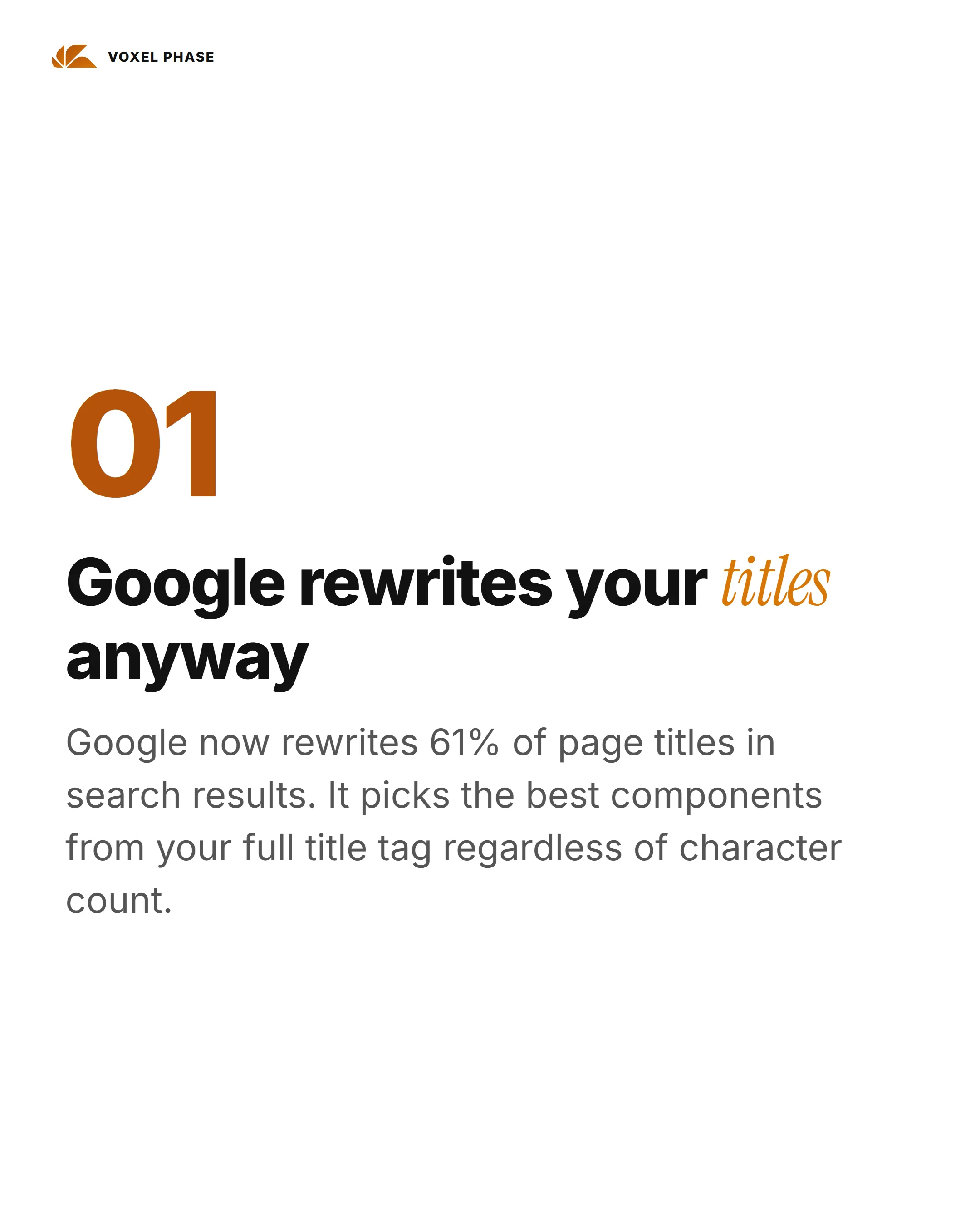 The 60-Character Title Myth Is Dead The 60-Character Title Myth Is Dead: slide 2 of 7
