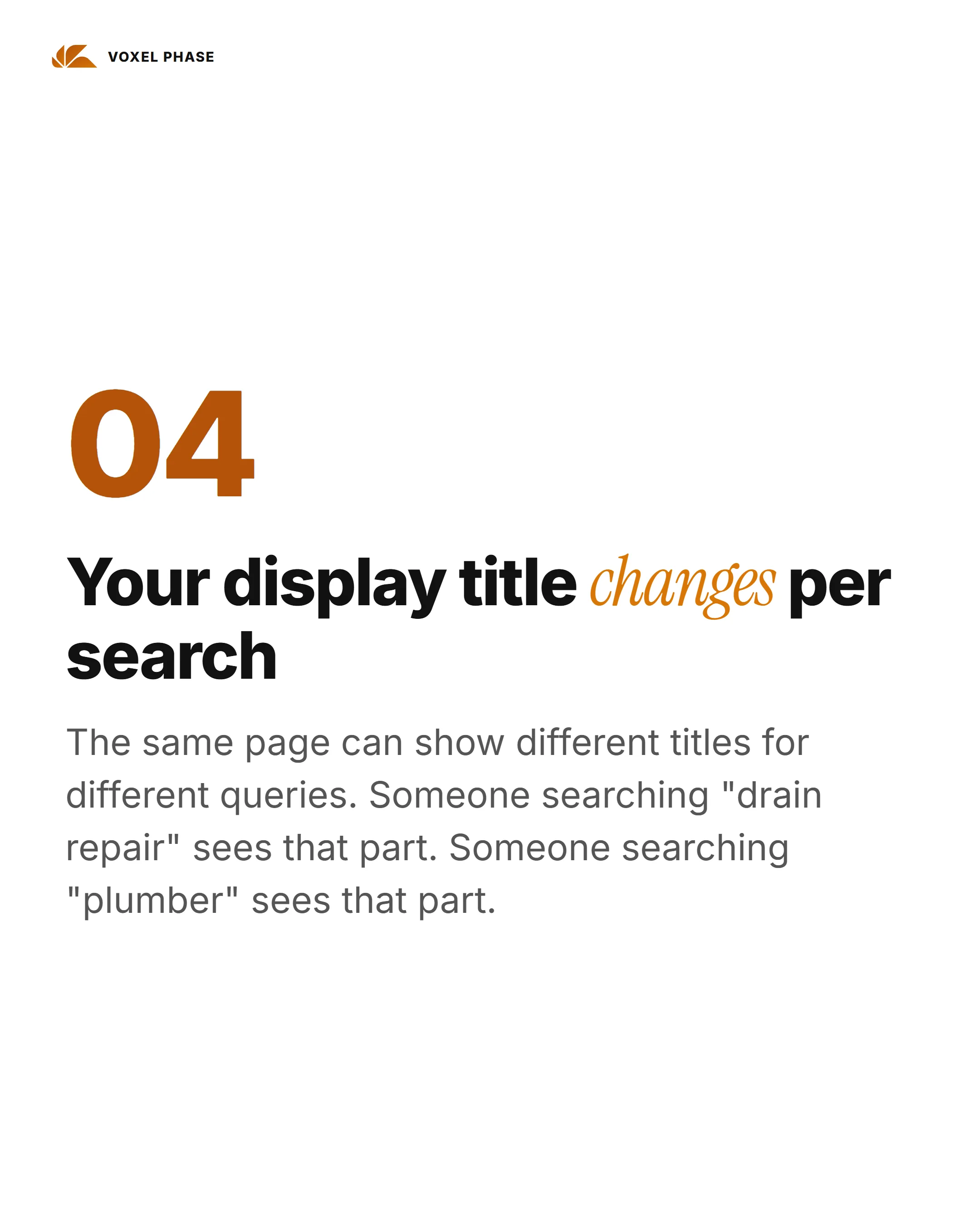 The 60-Character Title Myth Is Dead The 60-Character Title Myth Is Dead: slide 5 of 7