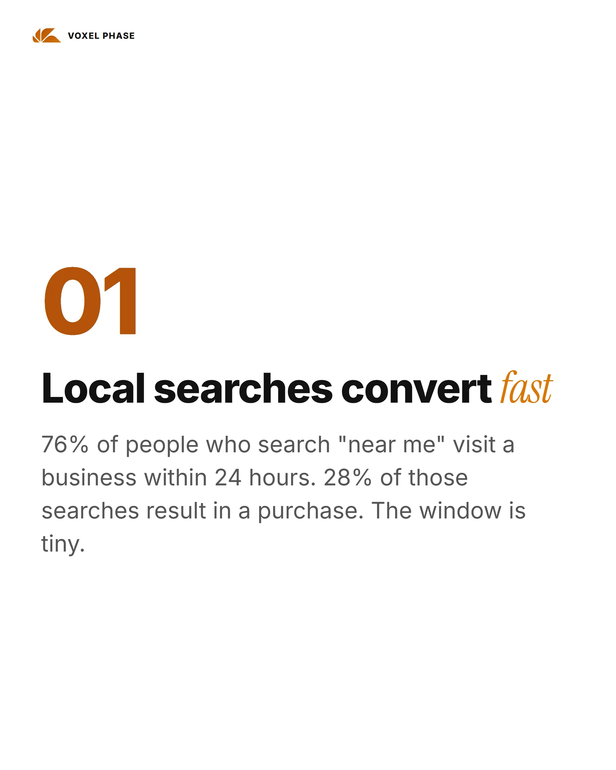 You Have 24 Hours to Convert a Local Search You Have 24 Hours to Convert a Local Search: slide 2 of 7