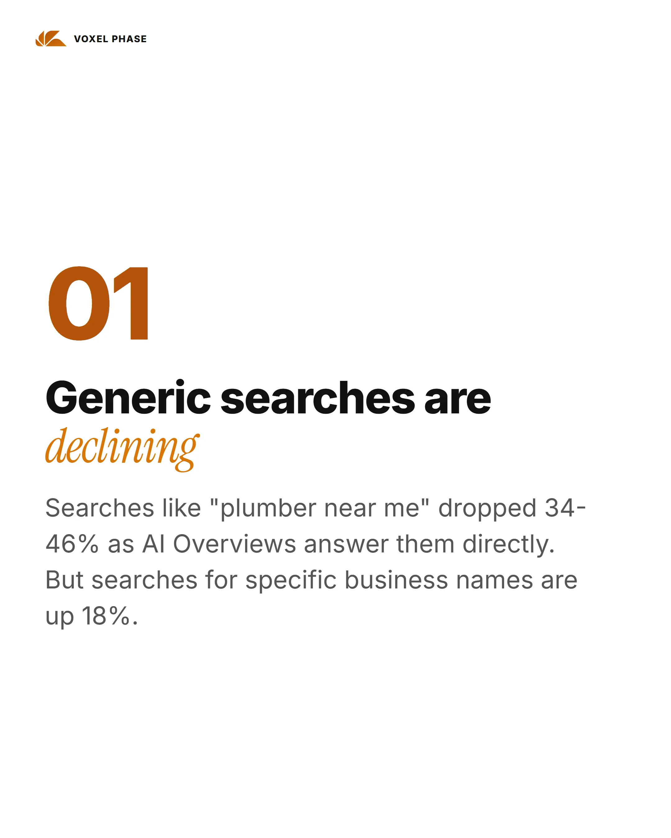 Brand Searches Get 18% More Clicks Brand Searches Get 18% More Clicks: slide 2 of 7